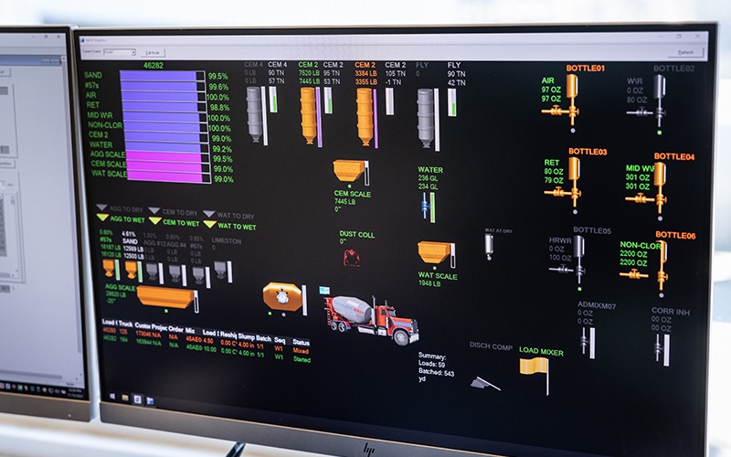CBS Concrete Custom Mixes